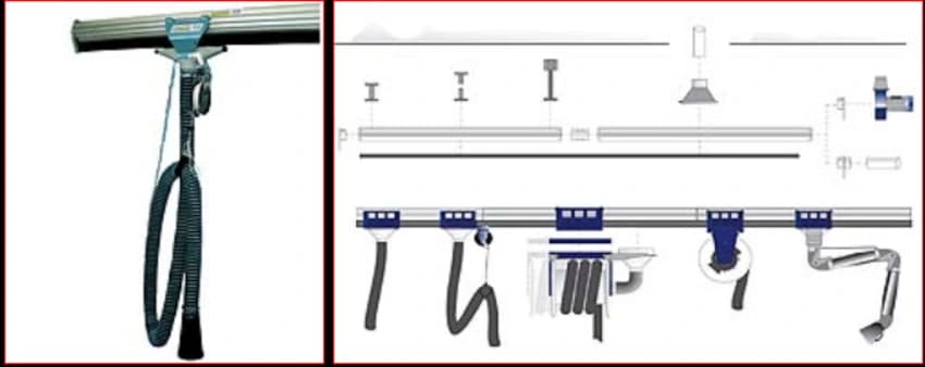 Sliding Rail System