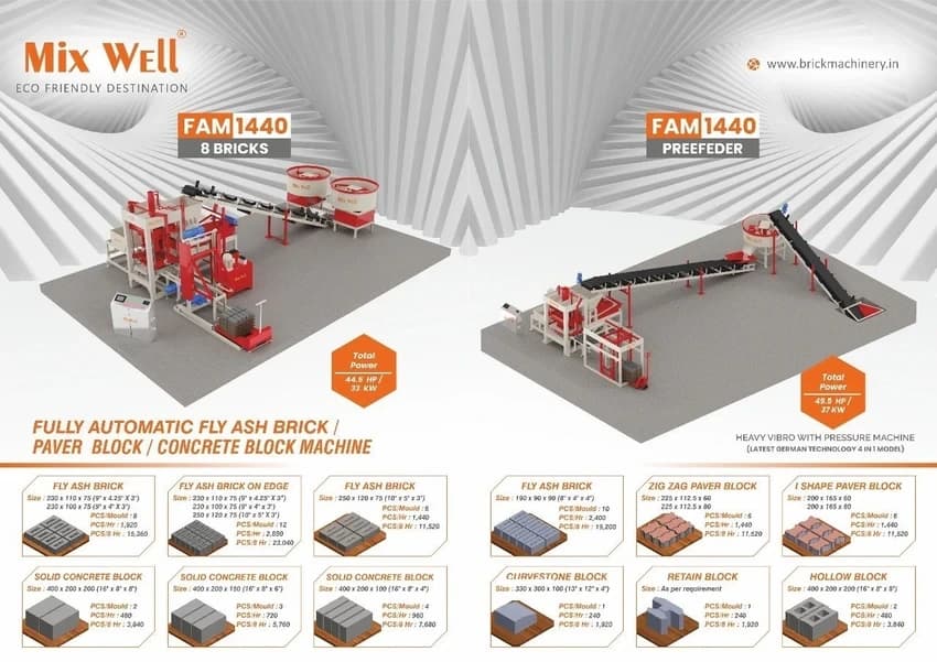 Semi Automatic Fly Ash Brick Making Machine In India