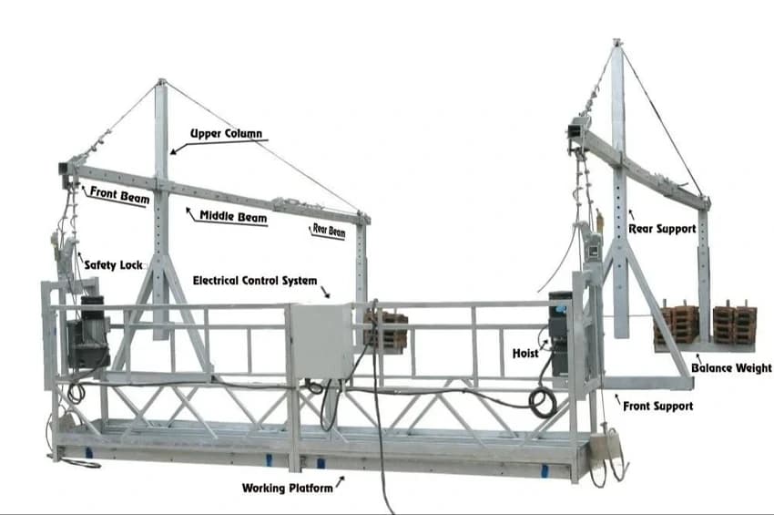 Galvanized Rope Suspended Platform