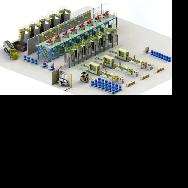 Lube Oil Blending Plants