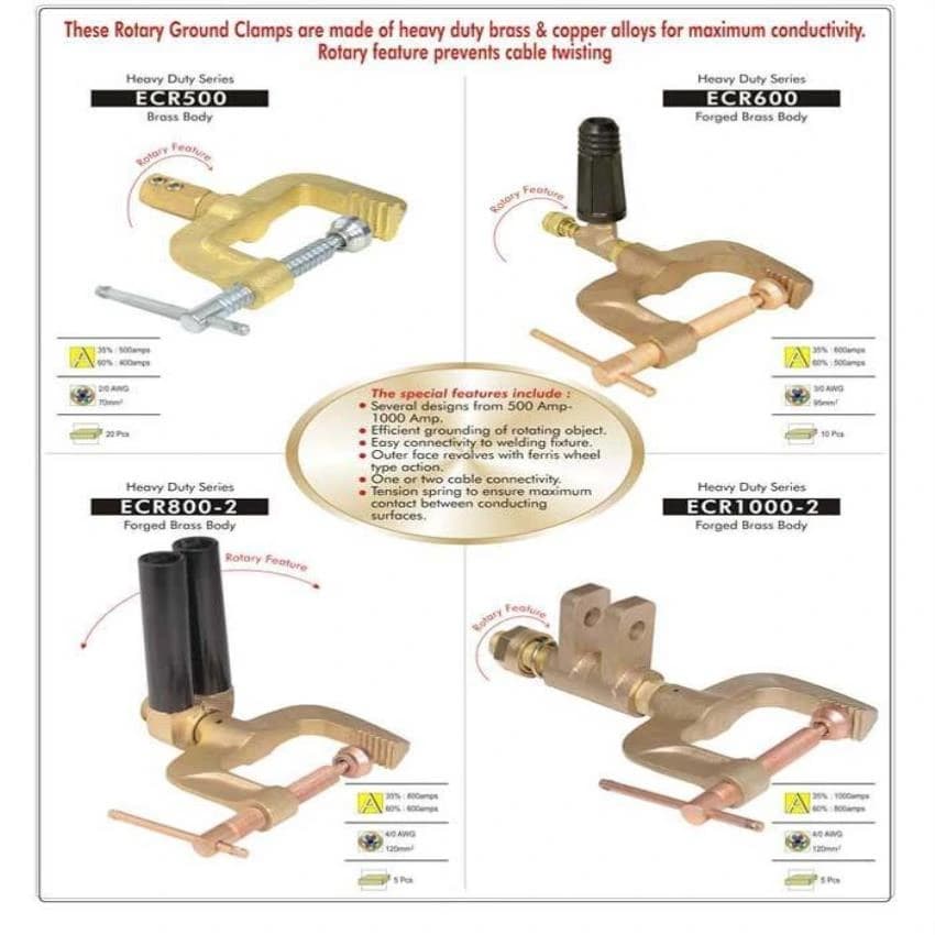 Rotary Ground Clamps