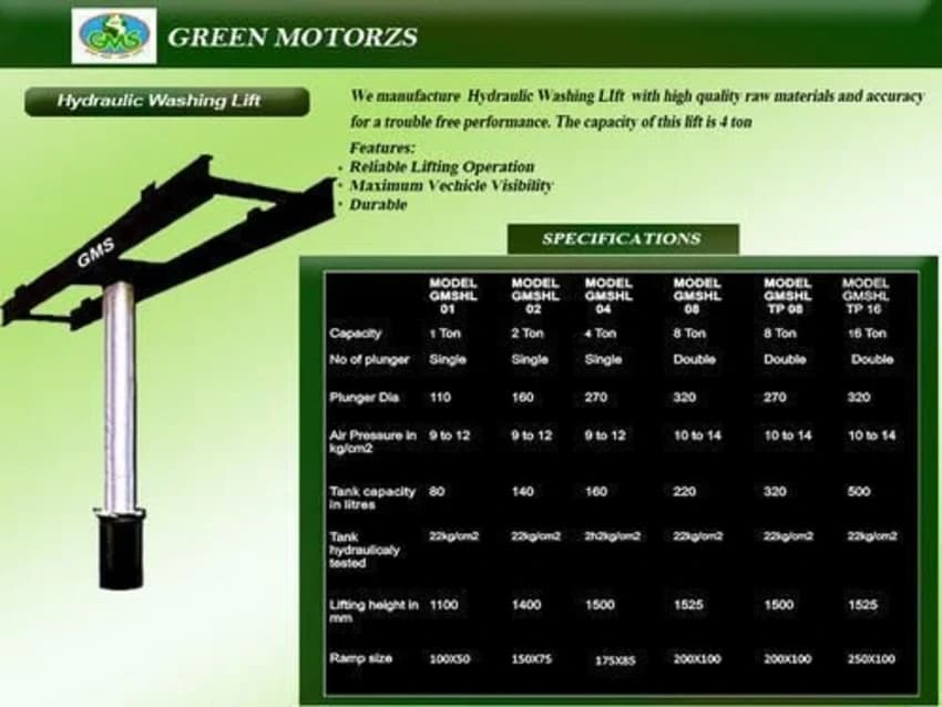 Car Washer Service Station Equipments