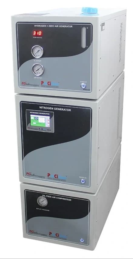 PreCiGen Combination Generator for N2 ,ZA & H2