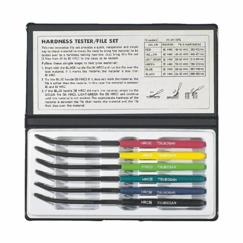 Hardness Tester File Set