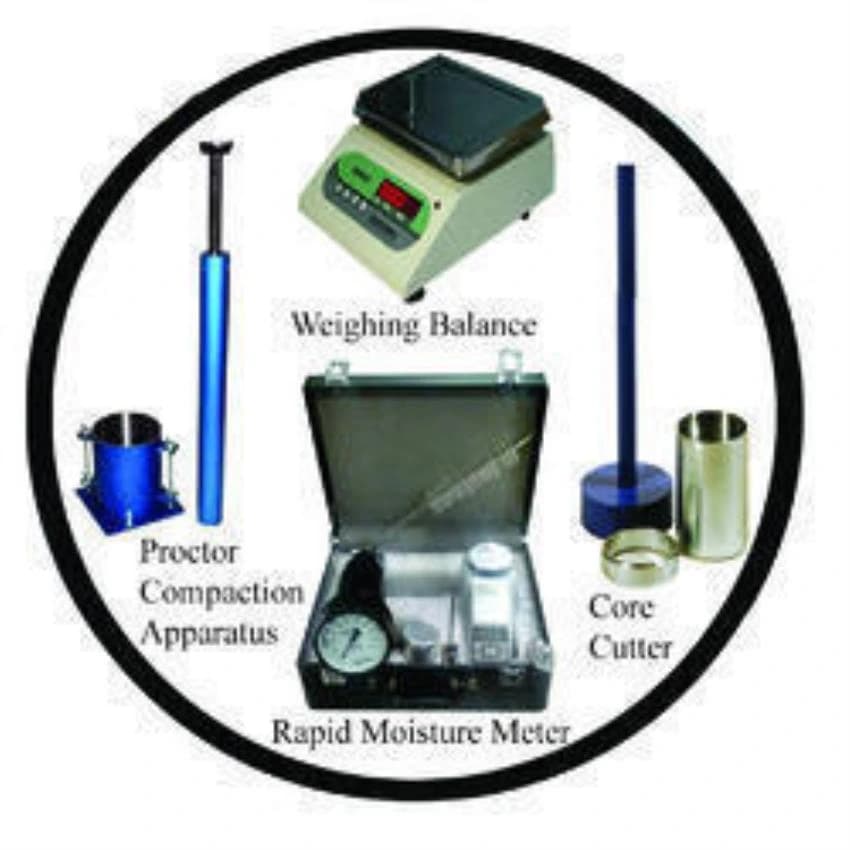 Basic Soil Testing Kit - (SISTK-01)