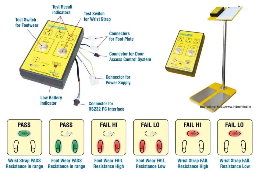 Static Solutions Esd Combo Tester For Footwear (Digital Display)