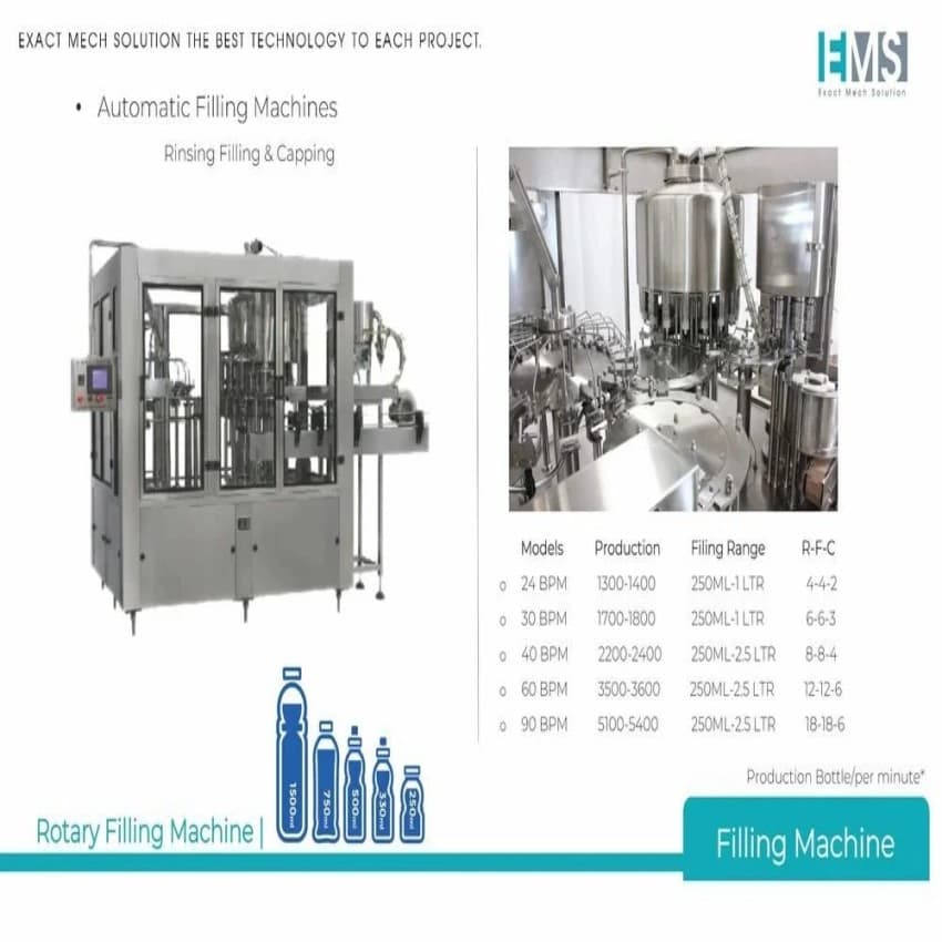 Automatic Water Packaging Machine
