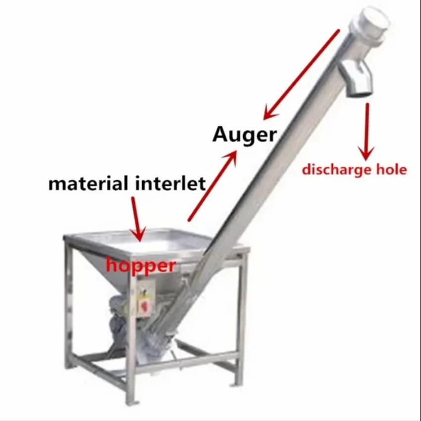 Sunpack Steel Spiral Conveyor System, Capacity: 50 kg To 650 kg