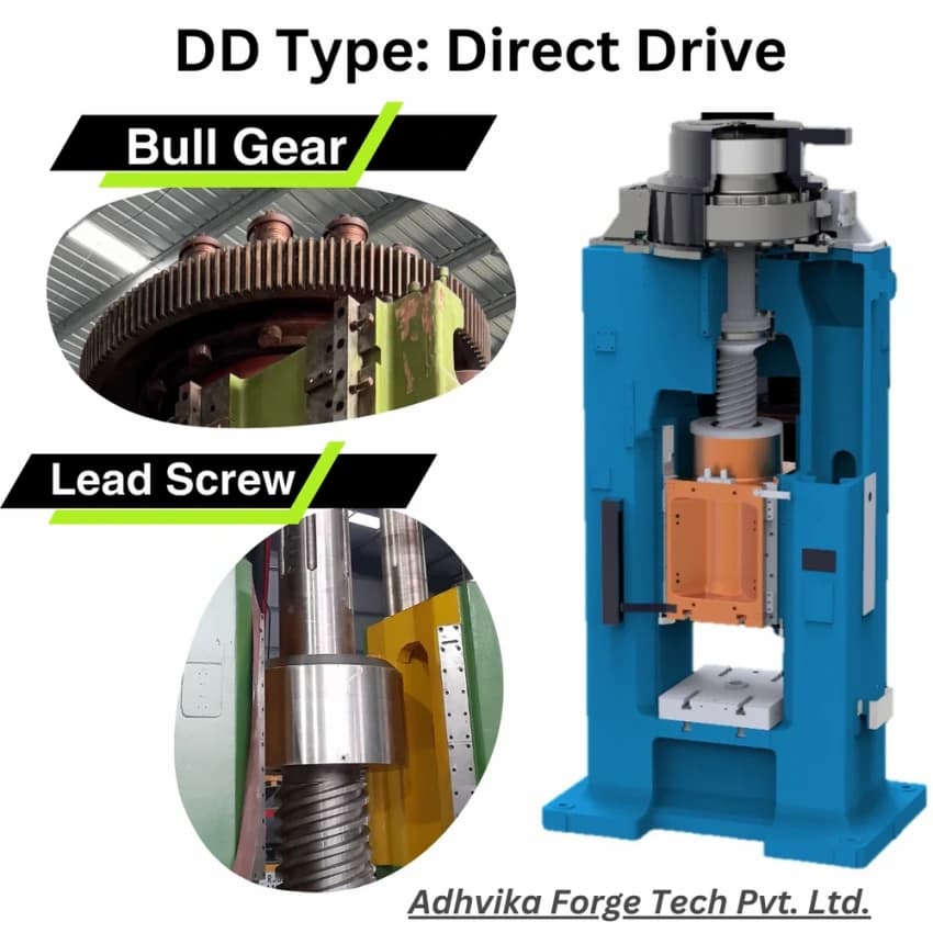 Stainless Steel Direct Drive Electric Screw Press, Capacity: Upto 8500, Automation Grade: Automatic