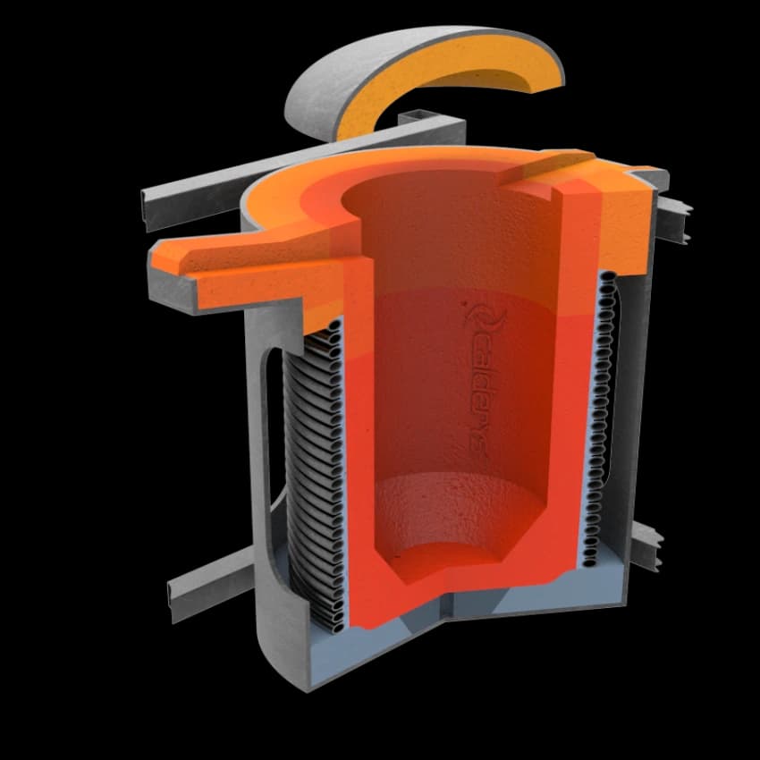 Aluminium Electric Induction Furnaces