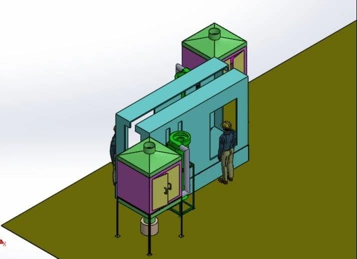 Powder Coating Plants