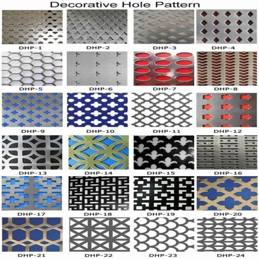 Round Perforated Sheets, For Domestic