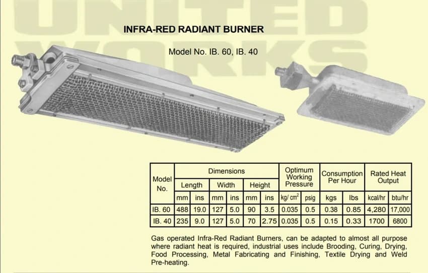 LPG and Natural Gas INFRA-RED RADIANT BURNER, Capacity: Given In Picture, Model Name/Number: Ib. 60,40