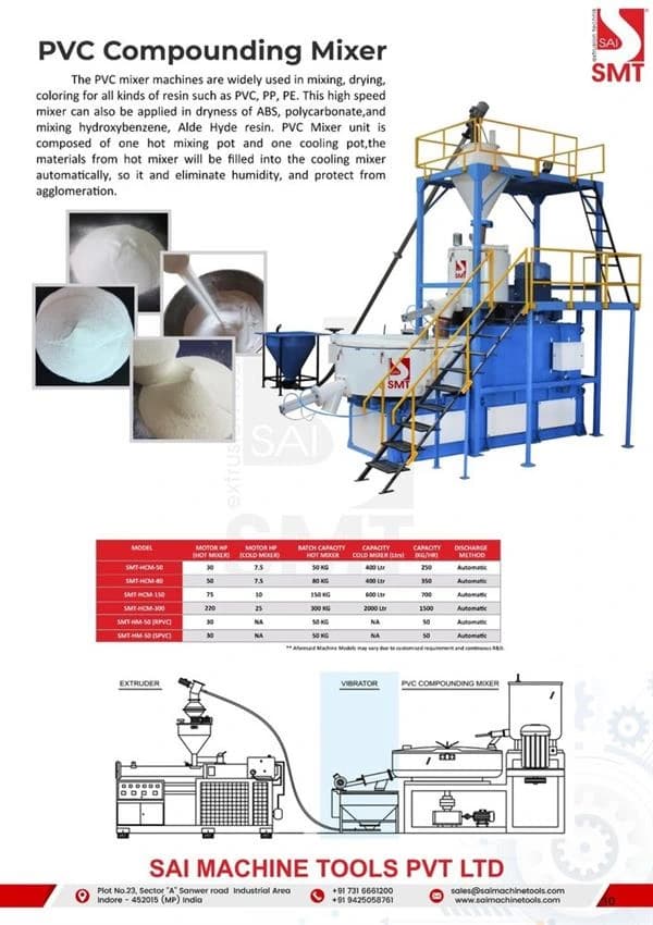 PVC Compounding Mixer, Capacity: 30-120 Kgs, Model: SMTHCM-40 - SMTHCM-200
