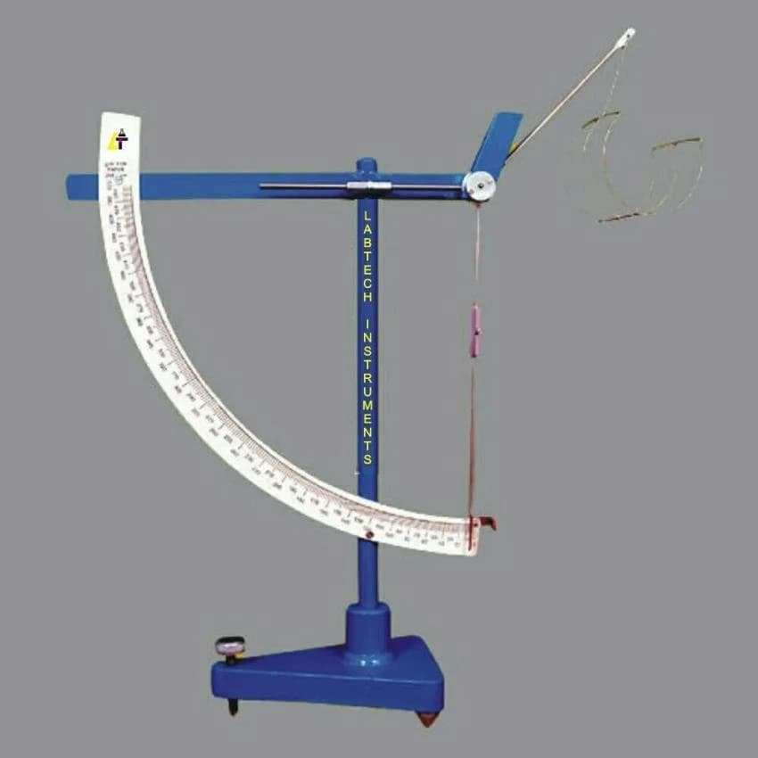 Gsm Scale