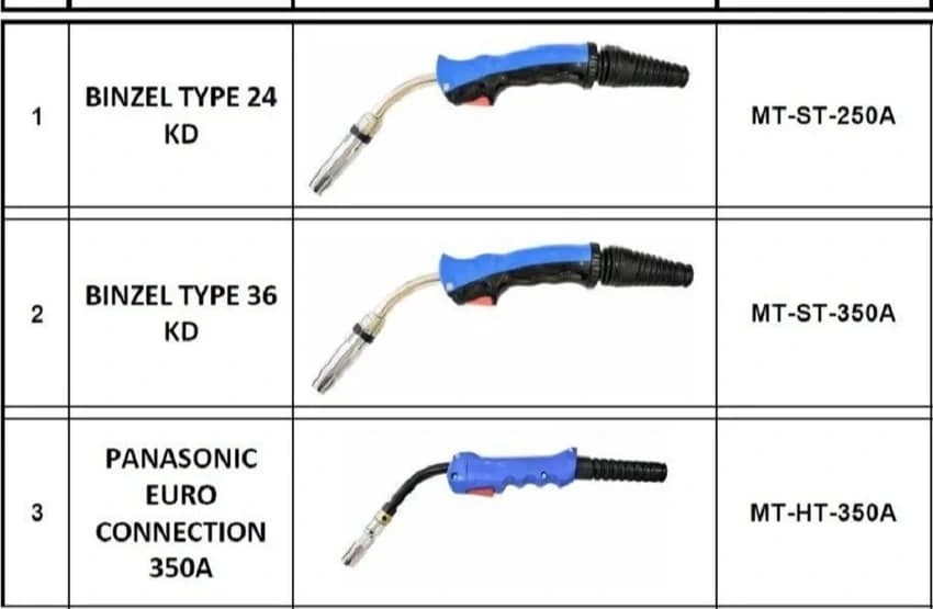 Air Cooled Oxy-Acetylene MIG TORCH 250