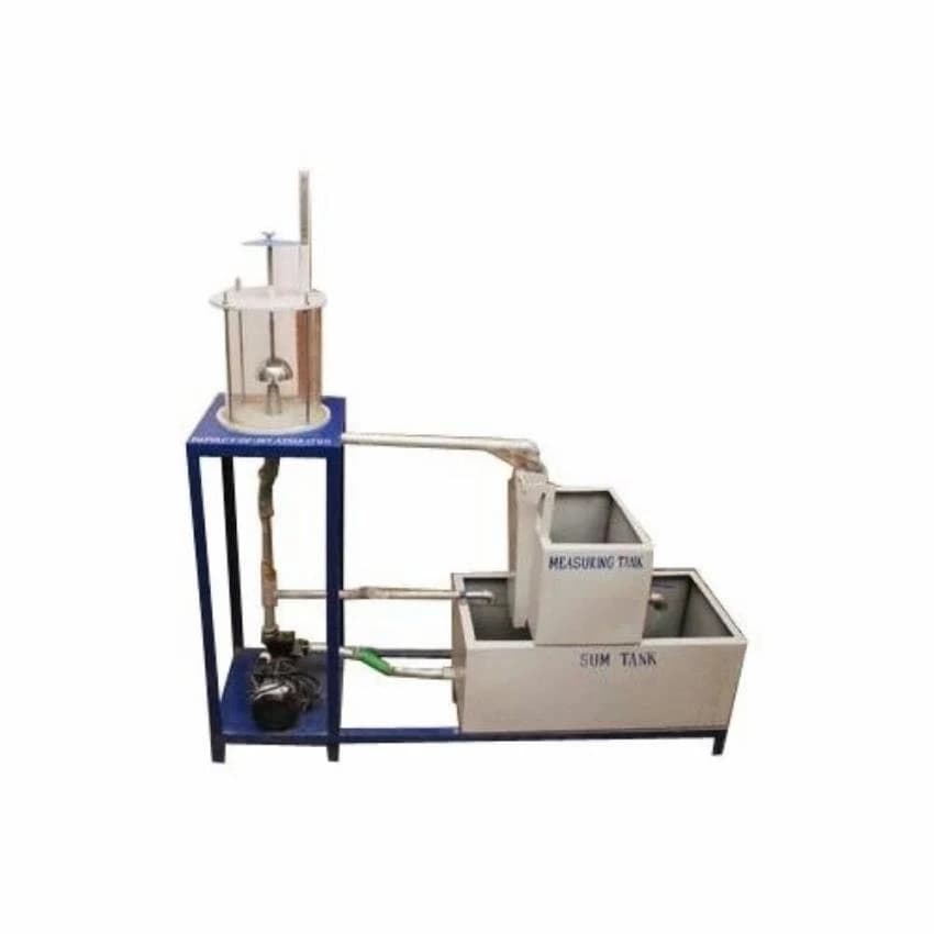 Impact Of Jet On Vanes Apparatus