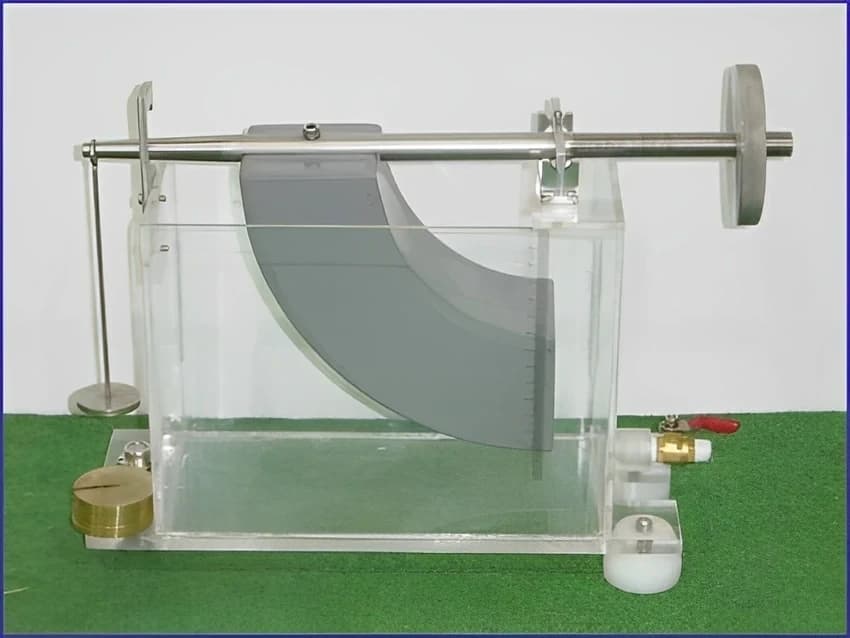 Centre Of Pressure Apparatus