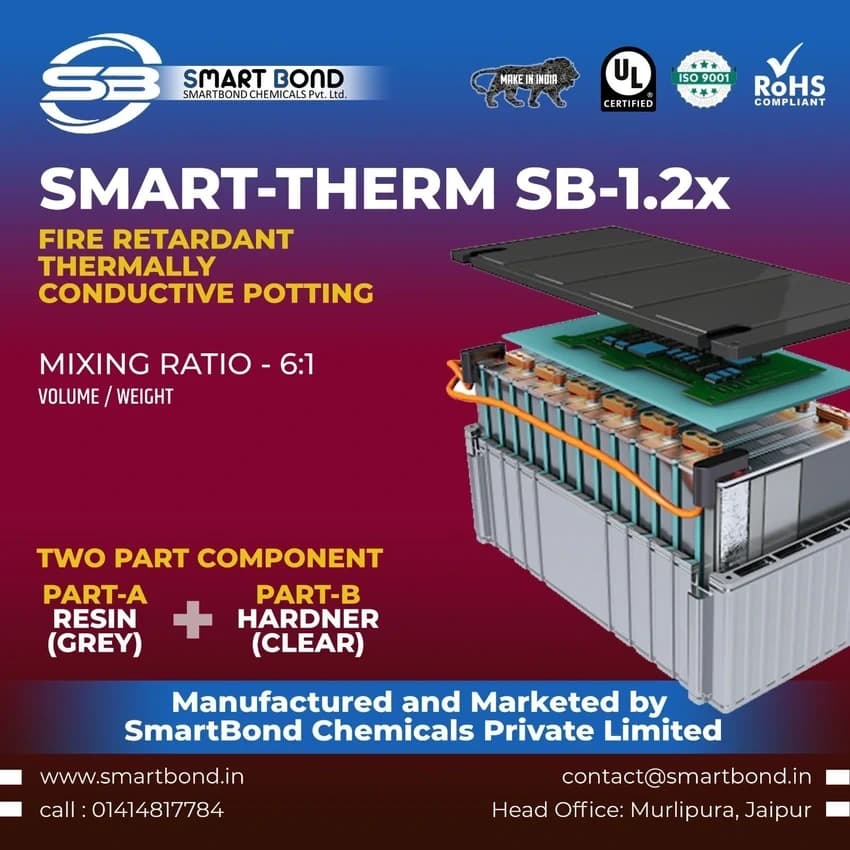 SMART THERM LITHIUM BATTERY POTTING COMPOUND(1.2 TC)-610