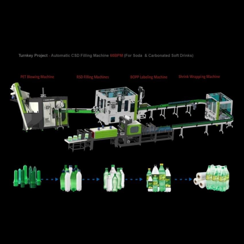 Automatic PET Goli Soda Full Line - 7200BPH