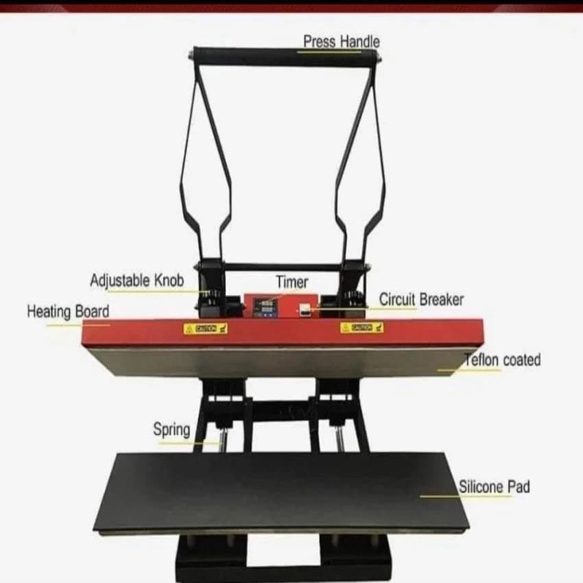 Printed Red Lace Printing Machine, 0.5 inch