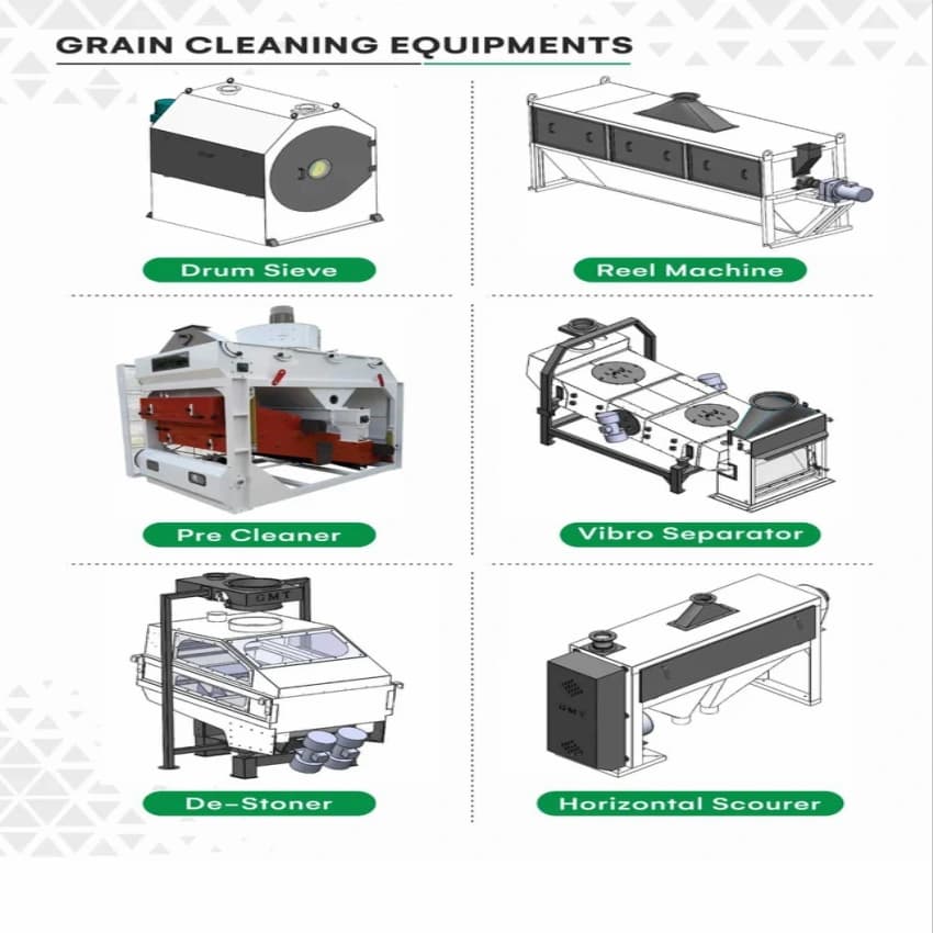 Mild Steel Pre Cleaner 3 Deck, For Industrial, Model Name/Number: Gmt 222