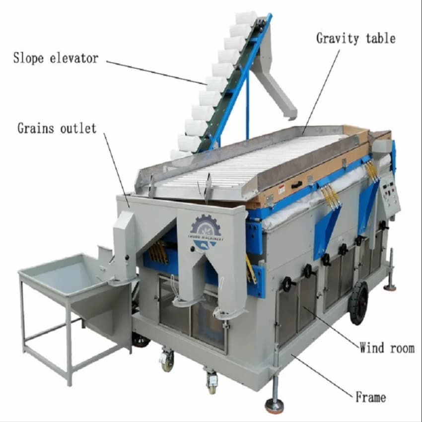 Semi Automatic Powder Coated Gravity Separator Machine, 10 HP