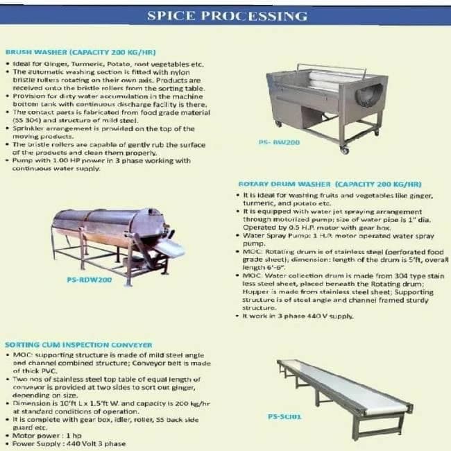Spice Processing Plant, 200-400 kg/hr