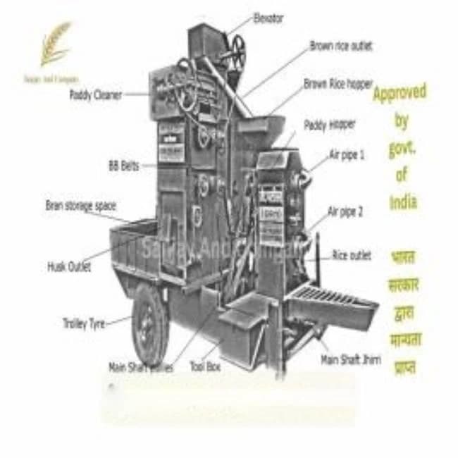 Tractor Operated Half Dala Rice Mill