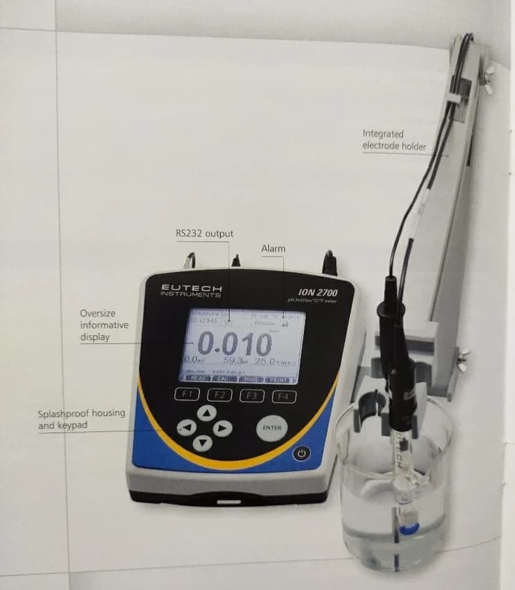 PH ION Meter, For Industrial