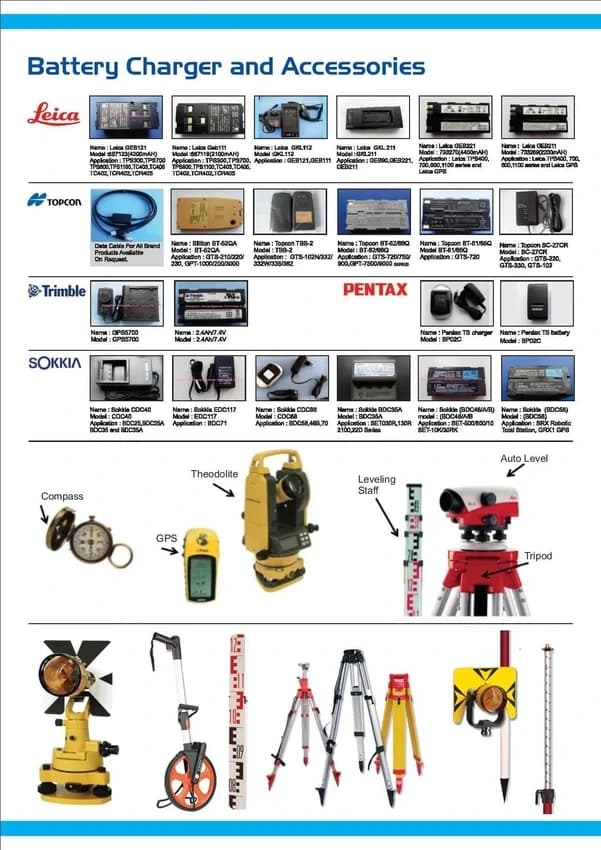 Total Station Charger