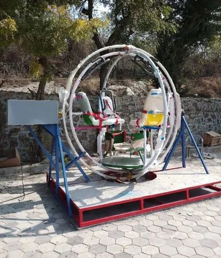Gayro Scope