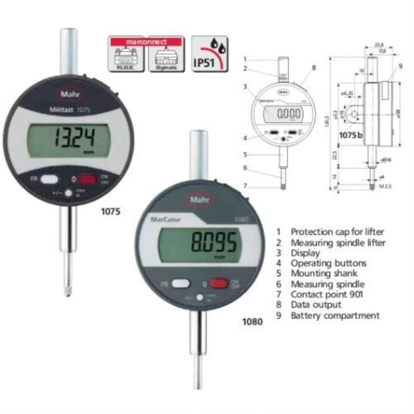 INDUSTRIAL Digital Indicator 1075 & 1080