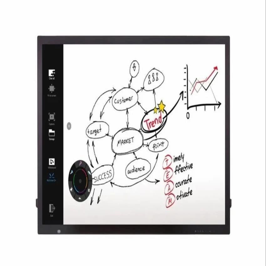 BenQ White 75TC3D LG Interactive Board, For Education