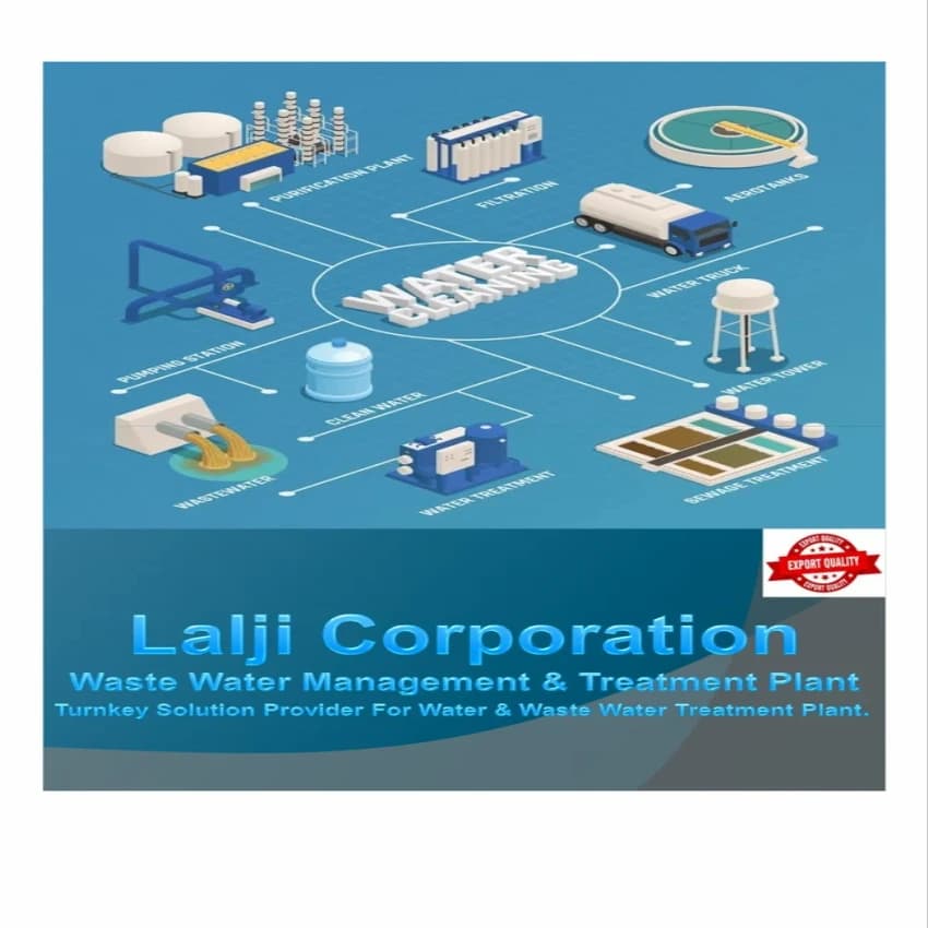 Water Softening Plant