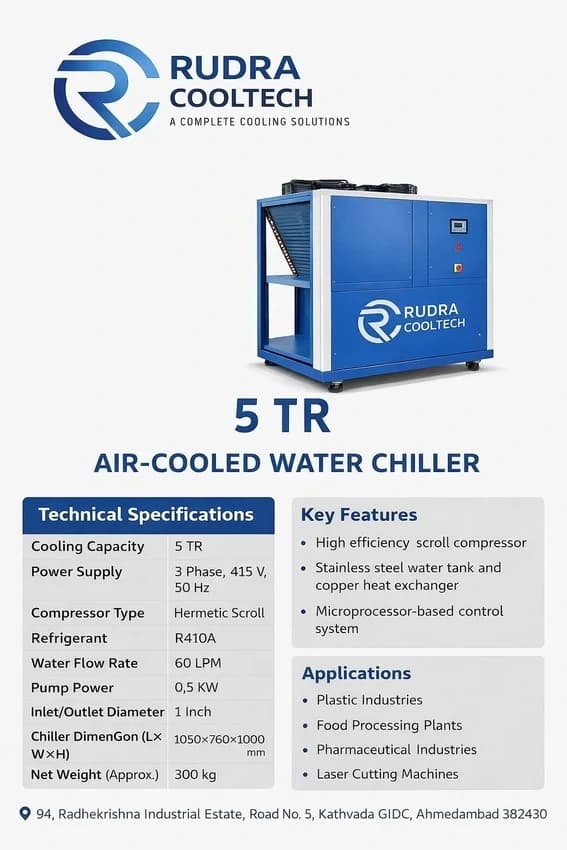 Air Cooled Low Temperature Chiller
