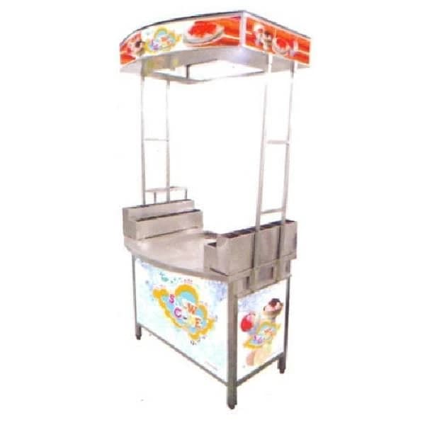 Gola Counter