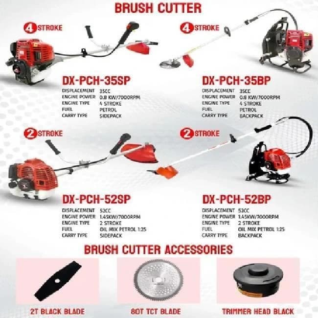 Brush Cutter