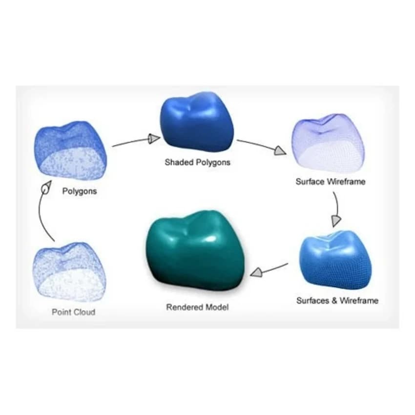 Reverse Engineering Services, Designing Software: Solid Works 2020, Location: Coimbatore