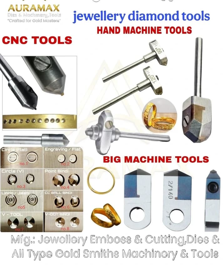 Diamond Cutting Tools