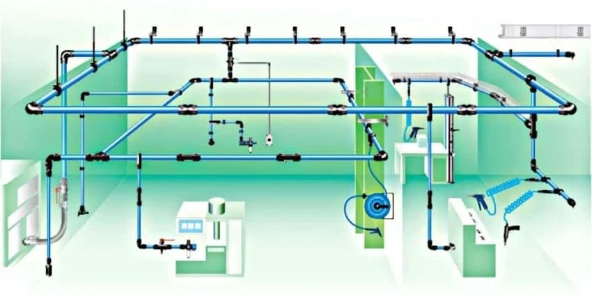 Compressed Air Pipework & Compressor Installation
