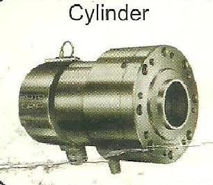 Iron Power Operated Hollow High Speed Cylinder, For Industrial