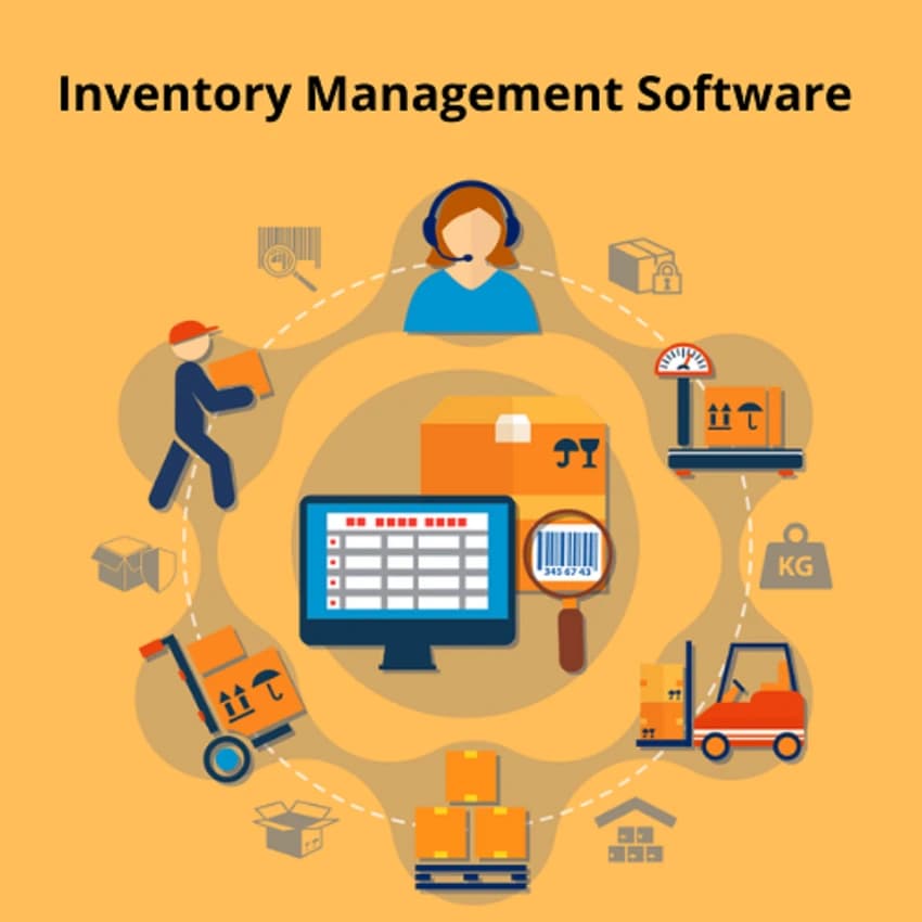 Inventory Management Software, Free demo available