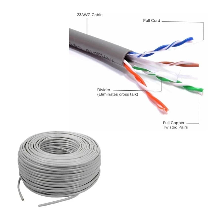 D Link Cat 6 CCTV Camera Cable, 305 meter