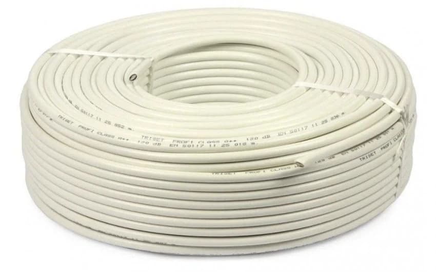 CCTV Cable