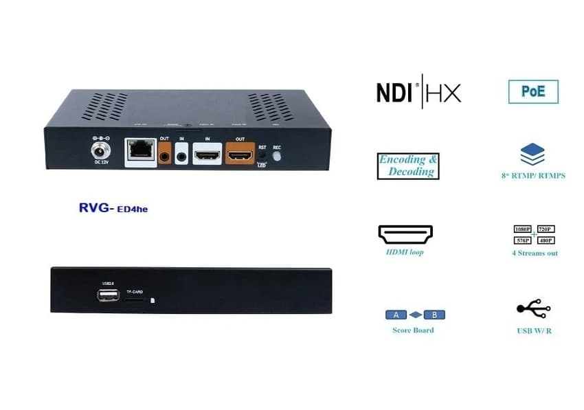 A/v Encoder Decoder 4k Hls