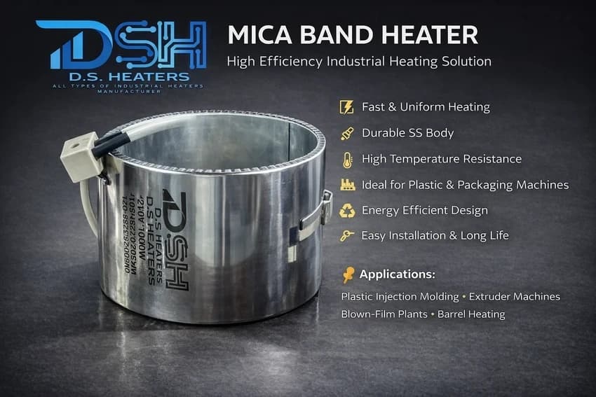 Mica Band Heater, 240 V