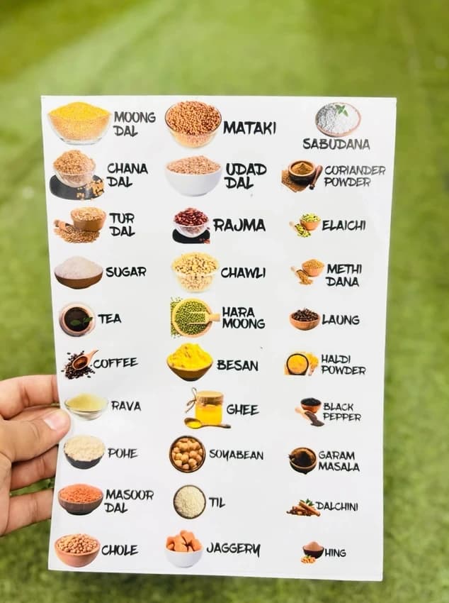 Multicolor Kitchen Oil Proof Stickers, Packaging Type: Packet