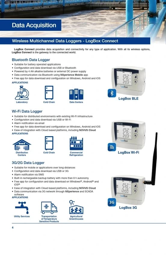Industrial Automation And Iot Products