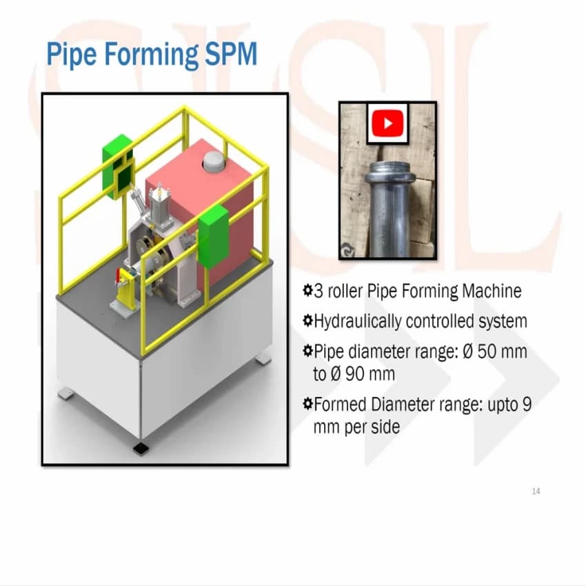 SISL Three Phase Automatic SPM Machine, For Industrial